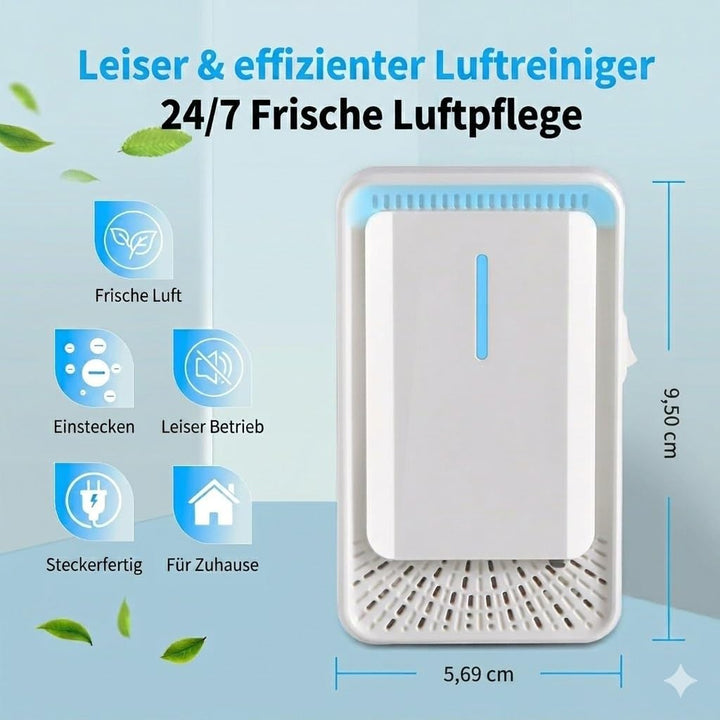 Luftreiniger Steckdose 2 Stück – Filterloser Ionisator, Negativ Ionen Luftreiniger für Zuhause, Plug
