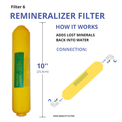 Depurtek | MOON75 6-Stufen Umkehrosmoseanlage | 75 GPD Membran | Überlastpumpe und Manometer | Remin