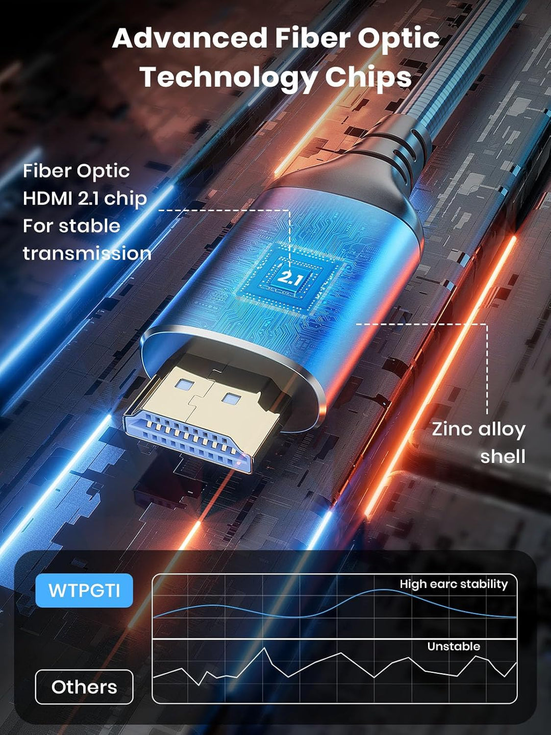8K HDMI Glasfaserkabel 80m, Stahlpanzerung Optisch HDMI 2.1 Kabel Ultra High Speed, 8K UHD, Druckfes