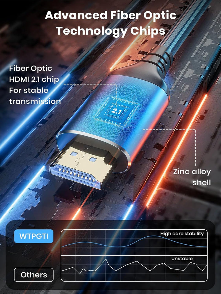 8K HDMI Glasfaserkabel 80m, Stahlpanzerung Optisch HDMI 2.1 Kabel Ultra High Speed, 8K UHD, Druckfes