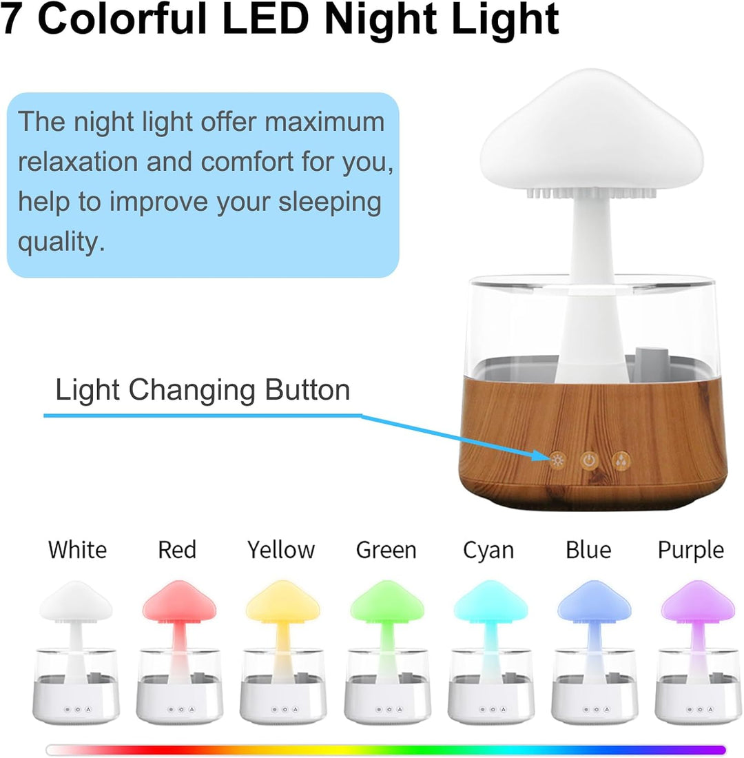 Luftbefeuchter 450 ml, Luftbefeuchter in Regenwolkenform mit 3 Regen-/Nebelmodi und 7 Nachtlichtern,