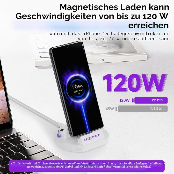 Magnetische Ladestation von Samsung, kompatibel mit den kabellosen Ladegeräten der Samsung Galaxy-Mo