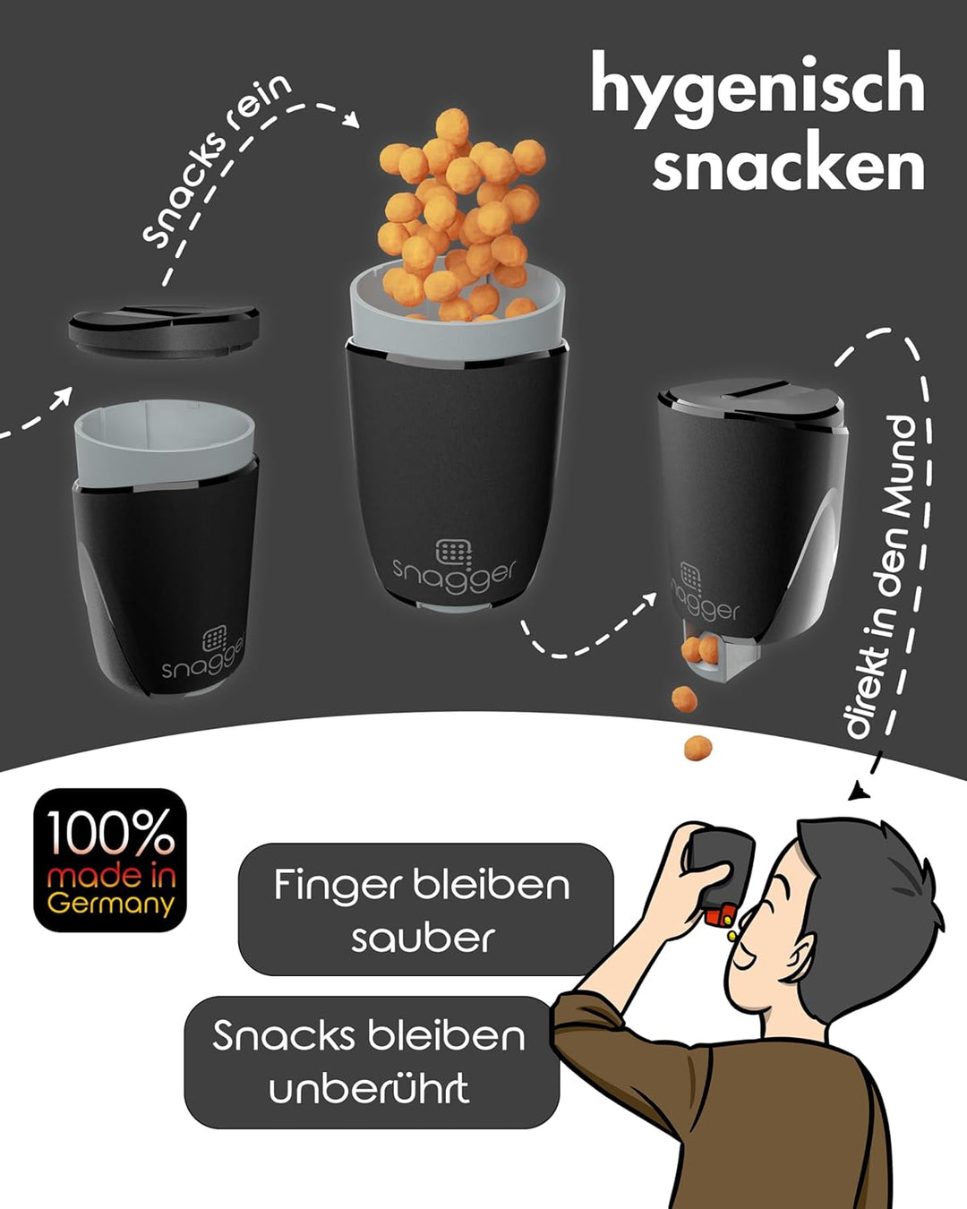snagger - Der Snackspender // saubere Hände beim Snacken // geeignet für Erdnüsse, NicNacs, UVM // M