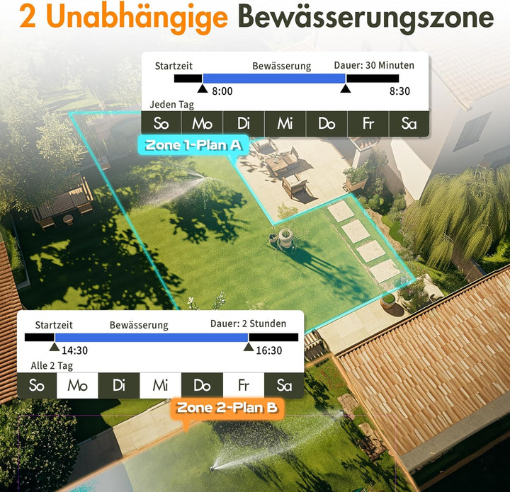 Diivoo Bewässerungscomputer 2 Ausgänge, Programmierbare Wasserschlauch Timer 2 Outlet für Garten, Ou