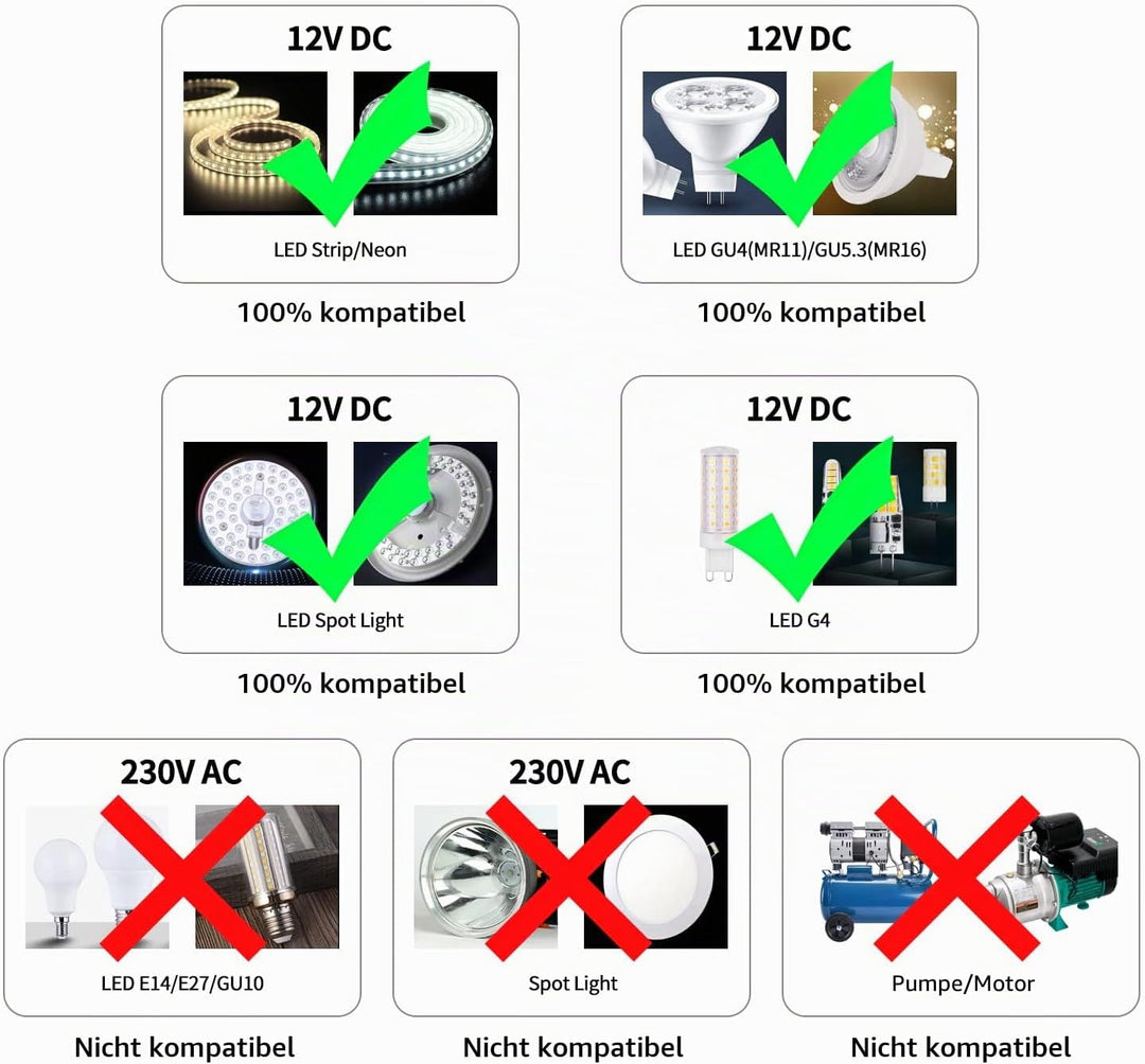 LED Trafo 12V 80W 6,7A IP67,geeignet für LED Stripes und Leuchtmittel,Upgrade Transformator Netzteil