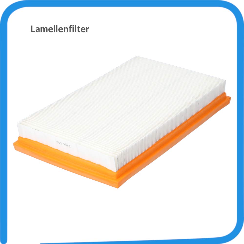 McFilter I 20 Staubsaugerbeutel + 1 Lamellefilter geeignet für Festool CTL MIDI bis Bj. 2018 Absaugm