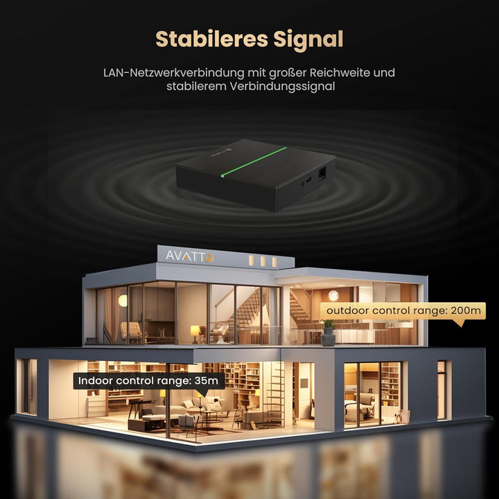 AVATTO Tuya Matter Zigbee Gateway, Thread Gateway, unterstützt Alexa, Google Assistant, Apple HomeKi