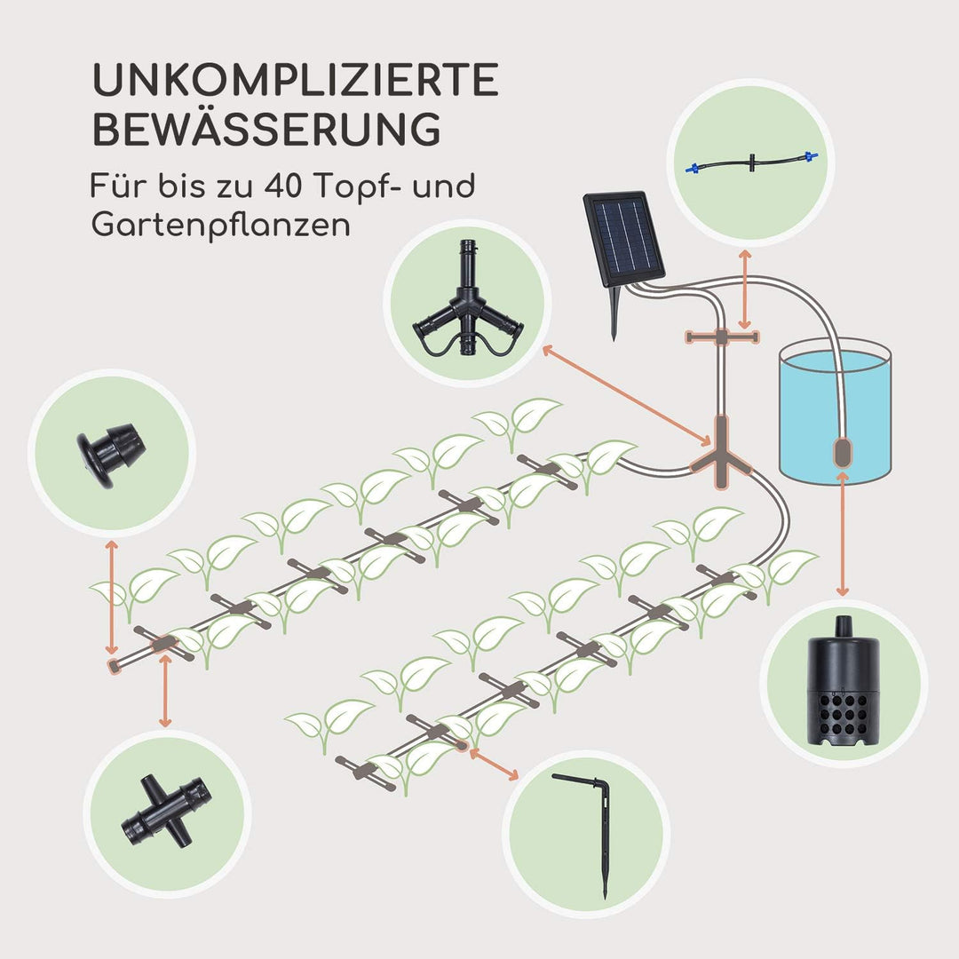 blumfeldt Greenkeeper Solar Bewässerungssystem, inkl. Solarpanel, Batterie: 1.500 mAh, umweltfreundl