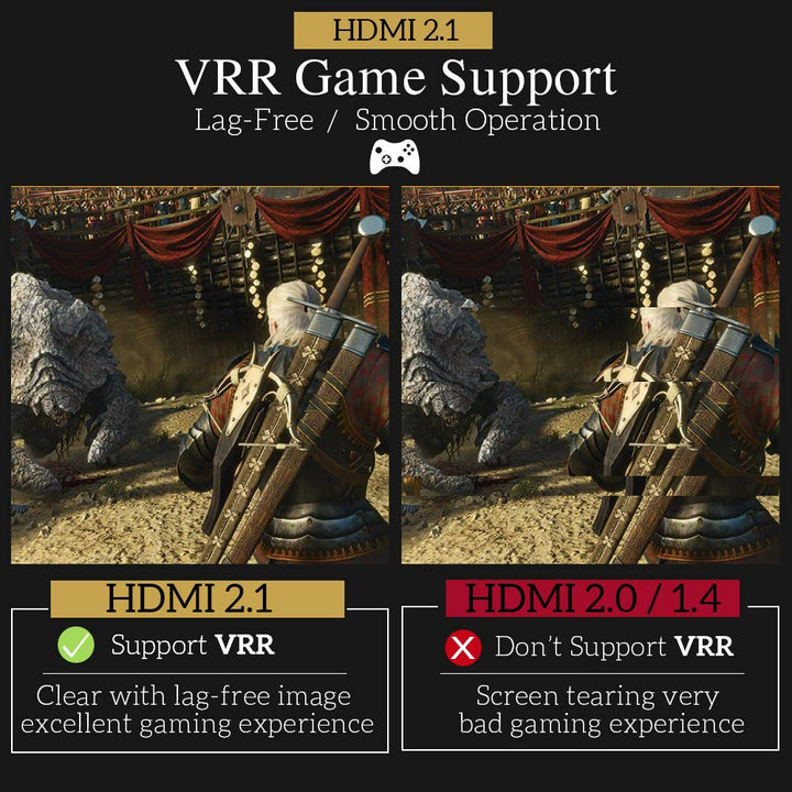 phoossno Gen 2 zertifiziertes 8K Glasfaser HDMI 2.1 Kabel Ultra High Speed HDMI Kabel 48Gbps 50ft 15