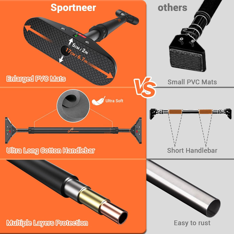 Sportneer Klimmzugstange Türrahmen, Pull Up Bar Tragkraft bis 200 Kg, Reckstange Türrahmen Ohne Schr