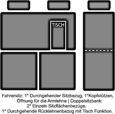 Z4L Sitzbezüge VIP Passgenau geeignet für Ford Transit ab 2014-2+1