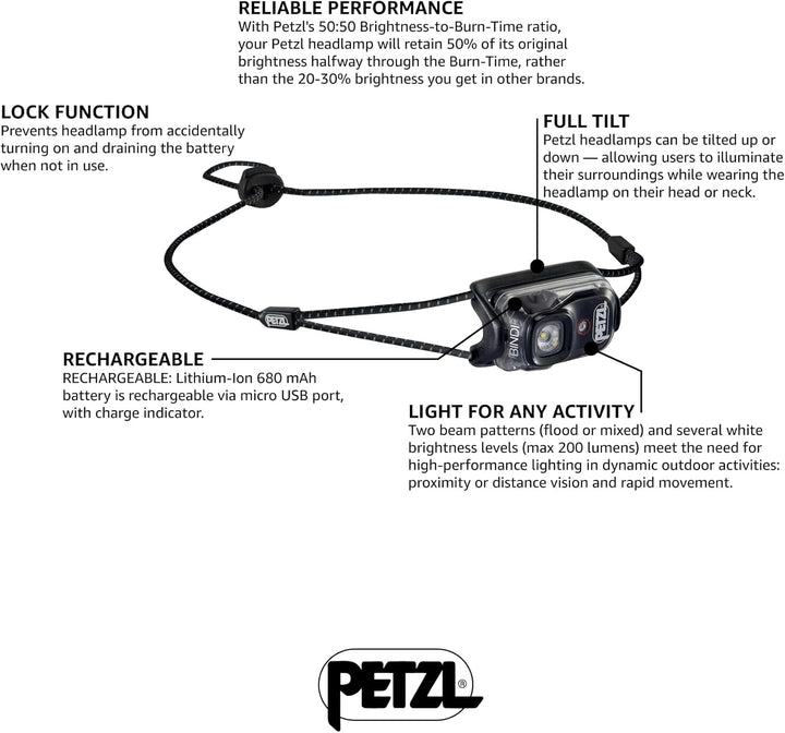 PETZL Bindi Stirnla Schwarz Einheitsgrösse Bindi, Schwarz Einheitsgrösse Bindi
