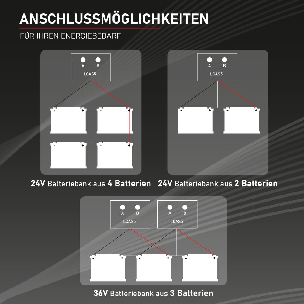 Loadchamp Batterie Ladungsausgleicher Ausgleichslader Balancer 24V 36V 48V Solar Akku Single, Single