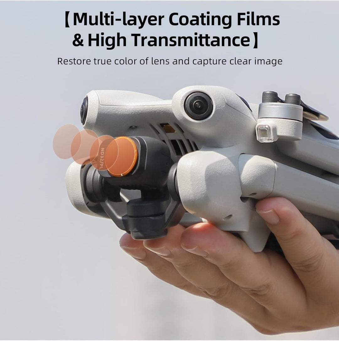 Objektivfilter für DJI Mini 4 Pro Polarisationsfilter verstellbar CPL, CPL