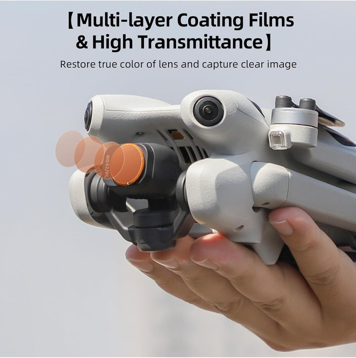 Objektivfilter für DJI Mini 4 Pro Polarisationsfilter verstellbar CPL, CPL