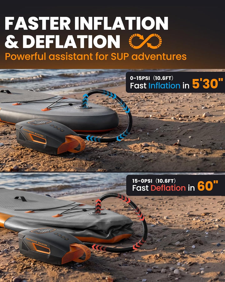 OutdoorMaster Shark 3 Mini 74Wh Tragbare Elektrische SUP Pumpe, Aufblaszeit 5'30", Wiederaufladbare