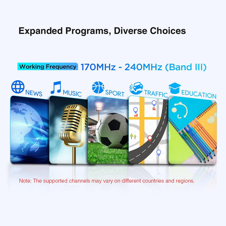 XTRONS USB DAB+ Digital Radio Tuner Dongel mit Dual-Antenne Dual Chip HiFi Radio Driversified Progra