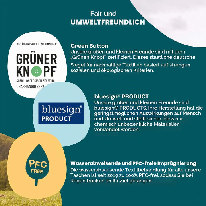 Affenzahn Kinderrucksack Kleiner Freund | Ergonomischer Kindergarten-Rucksack für Kinder von 1 bis 3
