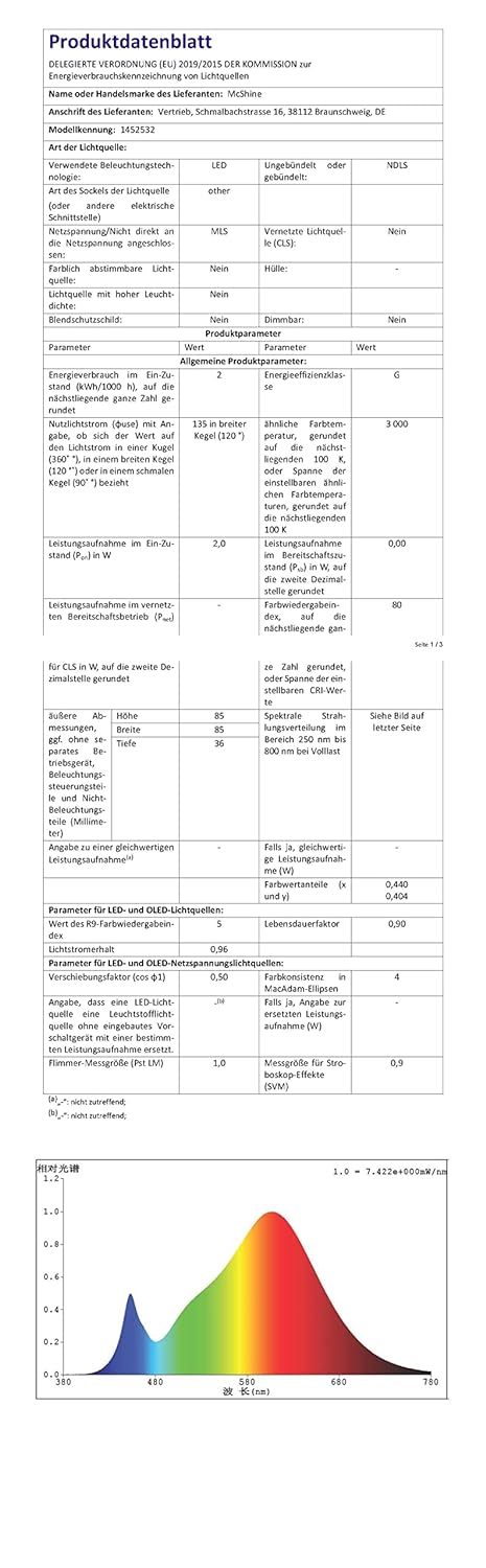 ADAKAT 5er Pack, LED Stufenleuchte, Bewegungsmelder, warmweiss 3000K