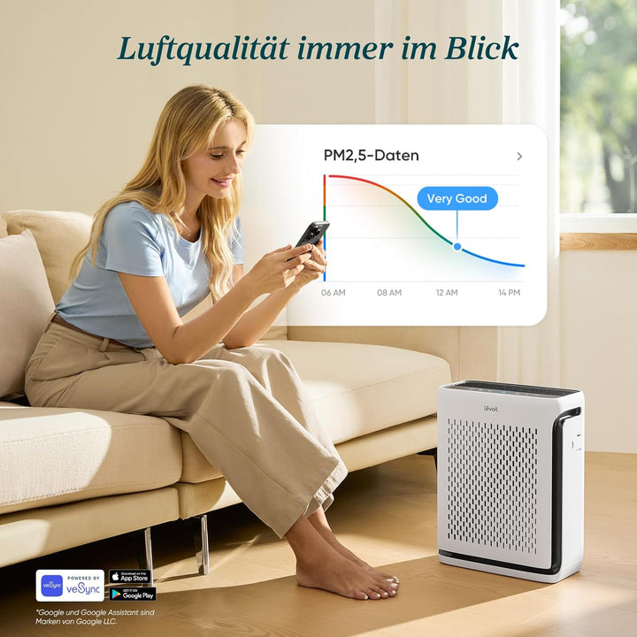 LEVOIT HEPA Luftreiniger Allergiker für 52㎡ Wohnung Raucherzimmer, 23dB Air Purifier mit Staub-&amp;Lich