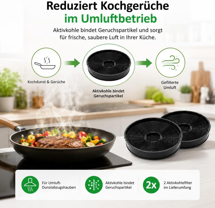 Aktivkohle-Filter - universell passend für Dunstabzugshauben von AEG, Bauknecht, Whirlpool, Electrol