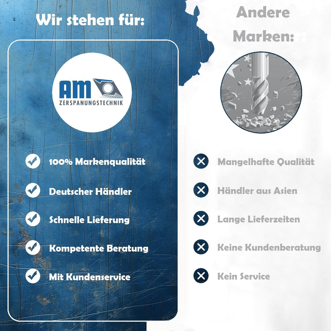 AM-Zerspanungstechnik Gewindeschneider M3-M30 | Hochwertiger Gewindebohrer | Universeller Sacklochge