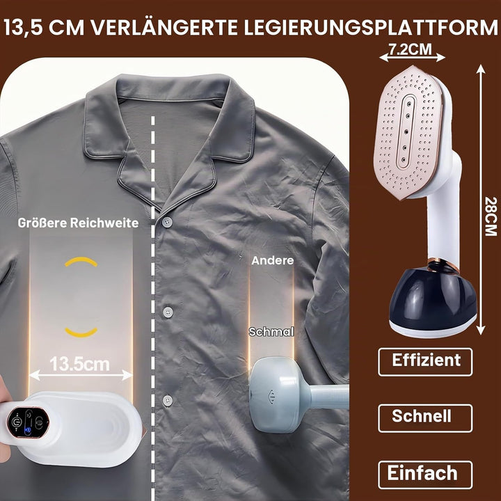 Clothes Steamer Dampfglätter 1200W, Tragbarer Dampfbürste, Metall Dampfplatte, Reise Dampfbügler mit