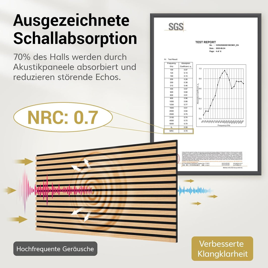 TONOR Akustikpaneele holz, 4 Stück 120x60 cm - 2,88m² Wandpaneele holz Holzpaneele wand als Schallsc