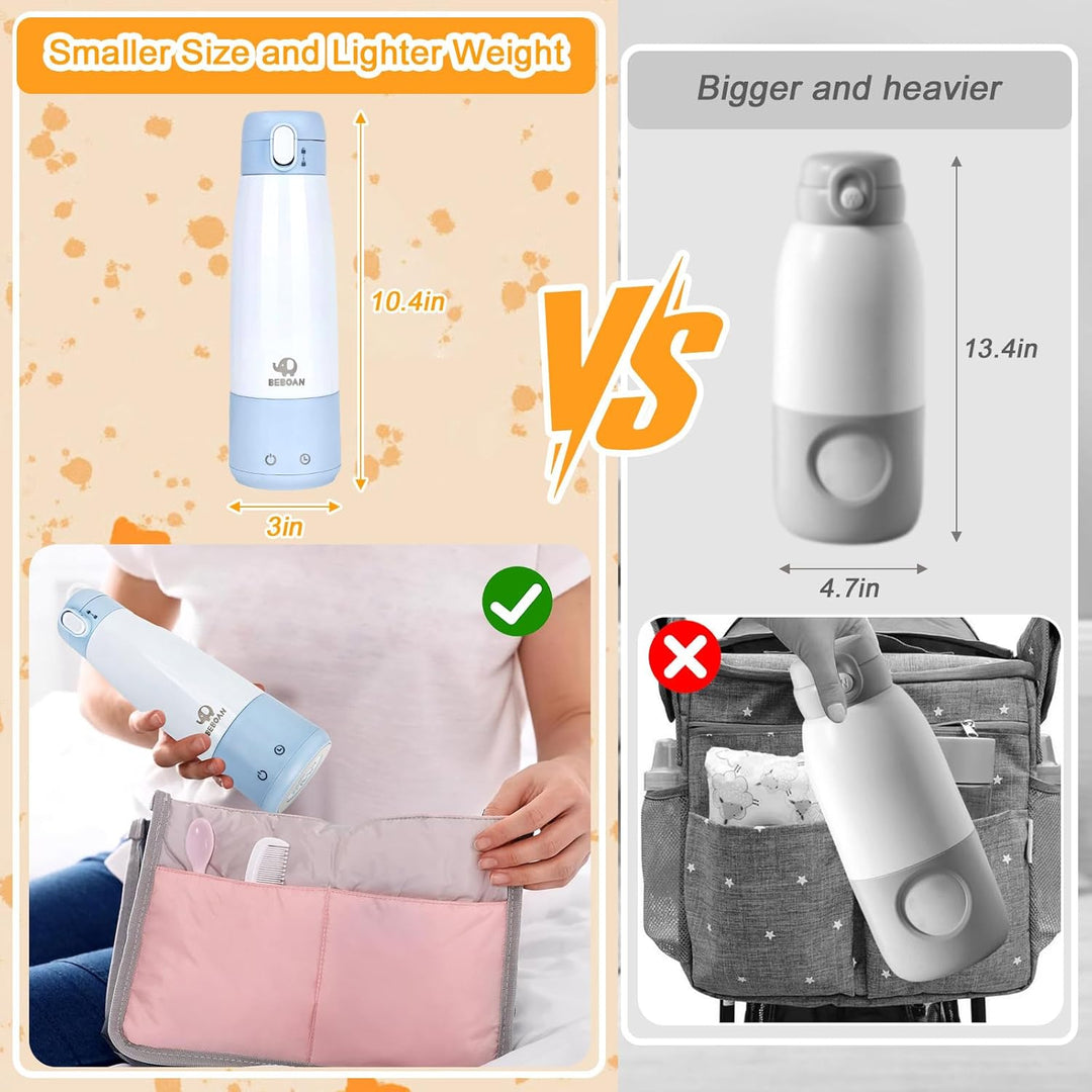 BEBOAN Tragbarer Flaschenwärmer Baby für unterwegs 12 Unzen grosse Kapazität, USB-C mit 55W Ladegerä