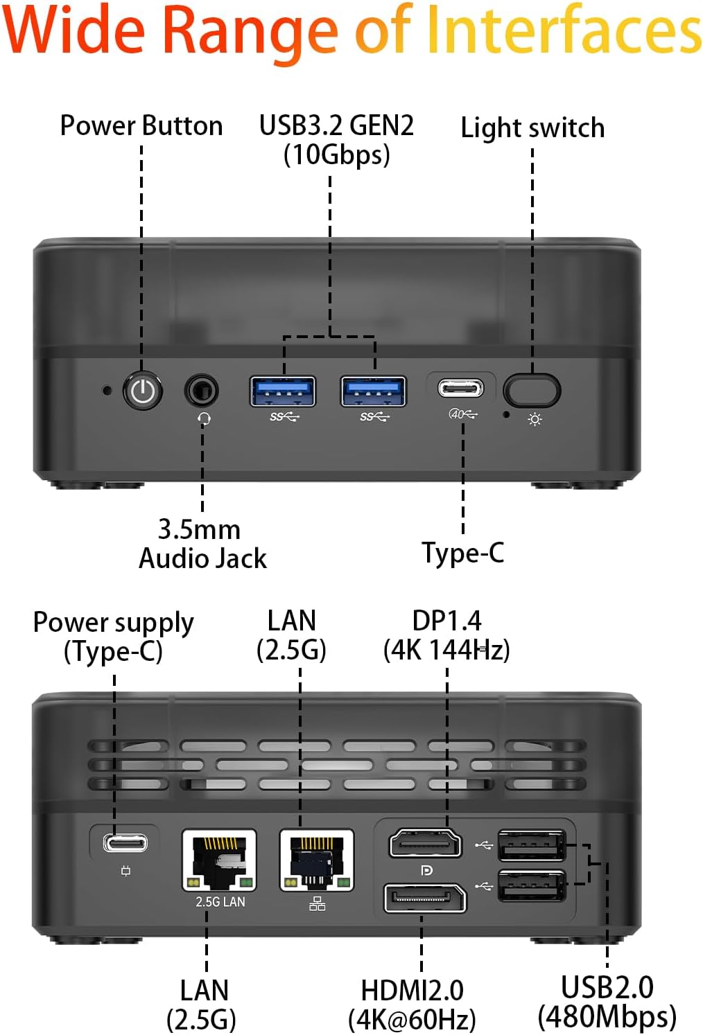 AWOW Mini Gaming PC mit AMD Ryzen 7 8745HS (8 Kerne, bis 5,1 GHz), 32 GB DDR5, 1TB PCIe 4.0 SSD, Rad