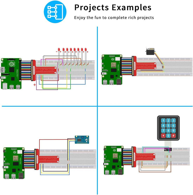 Adeept Ultimate Starter Kit für Raspberry Pi