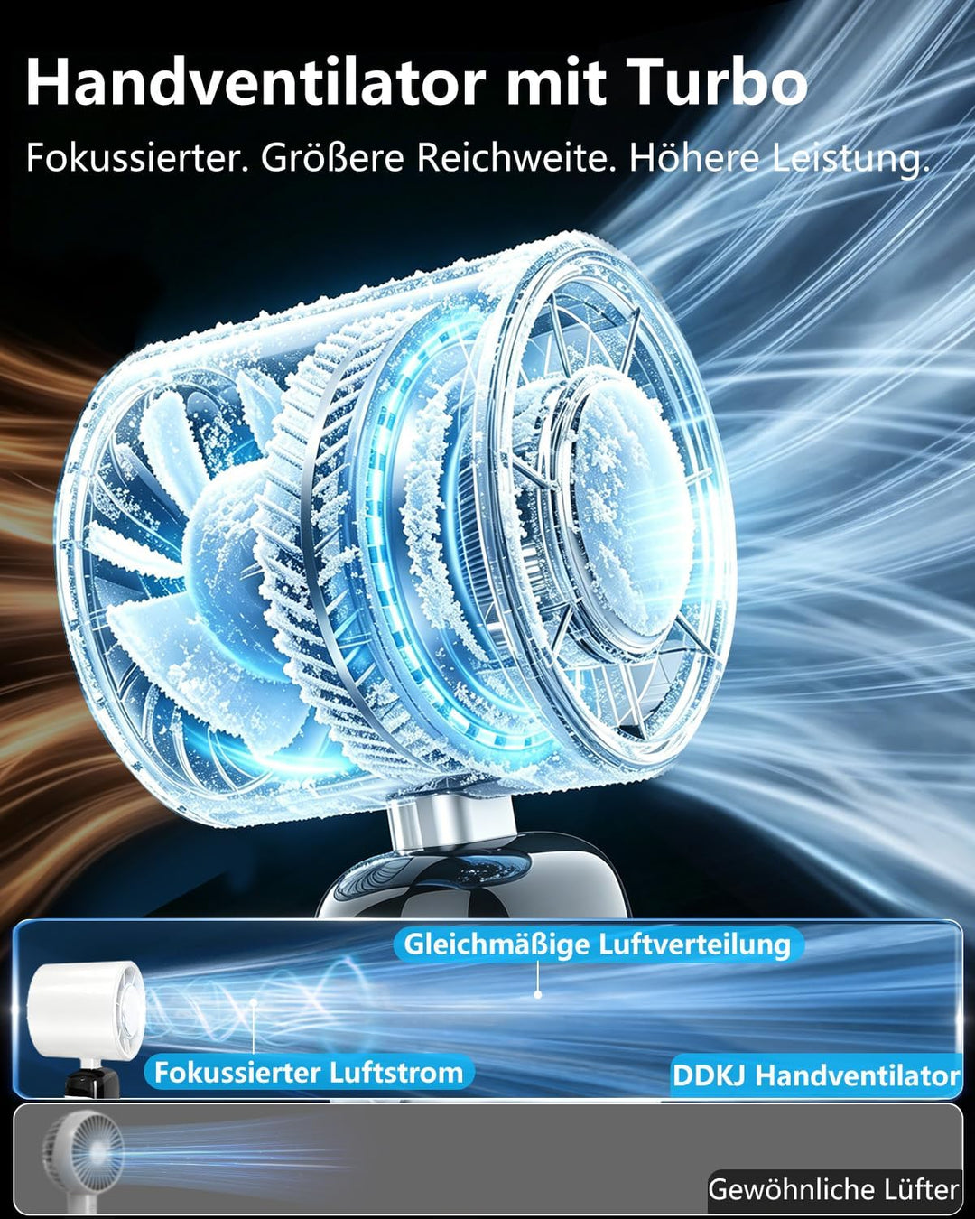 DDKJ Handventilator, Tragbarer Turbo Mini Ventilator mit Kühlung, 4000mAh(10Std.) & LED-Anzeige, 5 S