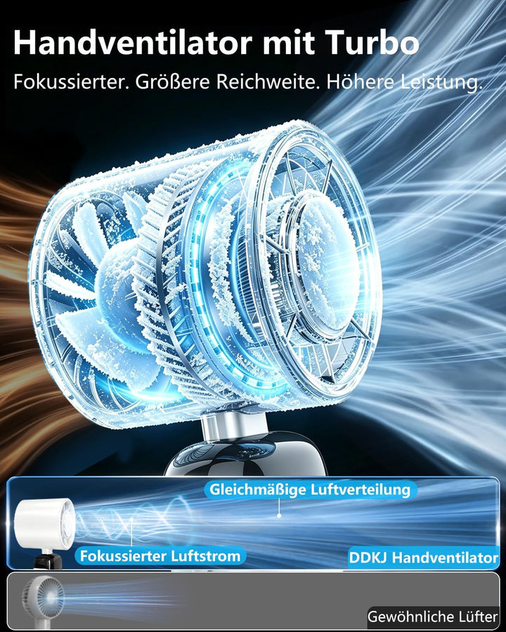 DDKJ Handventilator, Tragbarer Turbo Mini Ventilator mit Kühlung, 4000mAh(10Std.) & LED-Anzeige, 5 S