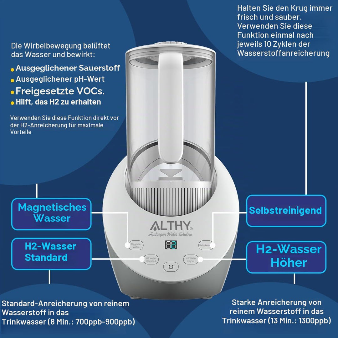 ALTHY Wasserstoff-Wassergenerator-Wassermaschine SPE&PEM Zweikammer-Elektrolysetechnologie 1,6 Liter