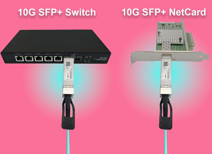 Elfcam® - 1 Meter SFP+ Aktives Kabel OM3 - AOC Kabel - SFP+ auf SFP+, SFP-10G-AOC Kompatibel, 1m 1 M