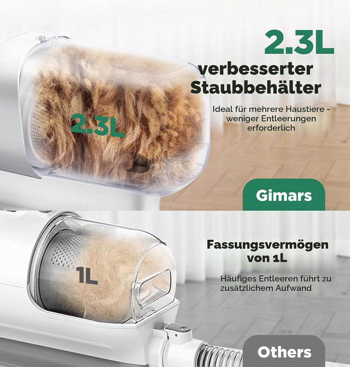 Gimars 2,3L Hundeschermaschine mit Staubsauger, 12000k Pa Saugkraft Hundestaubsauger Leises Schermas