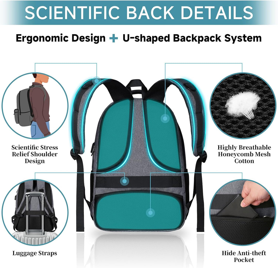 Rucksack Herren Gross, Laptop Rucksack Wasserdicht 17,3 Zoll Schulrucksack Laptoptasche mit USB Lade