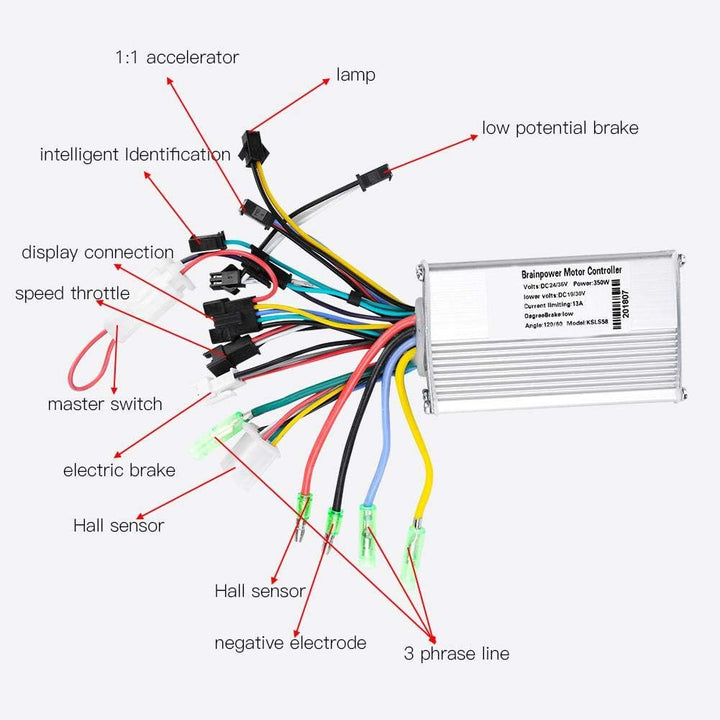 Elprico Bürstenloser Motorcontroller, Wasserdichter 24V-48V Motorcontroller, LCD Anzeigefeld Elektro