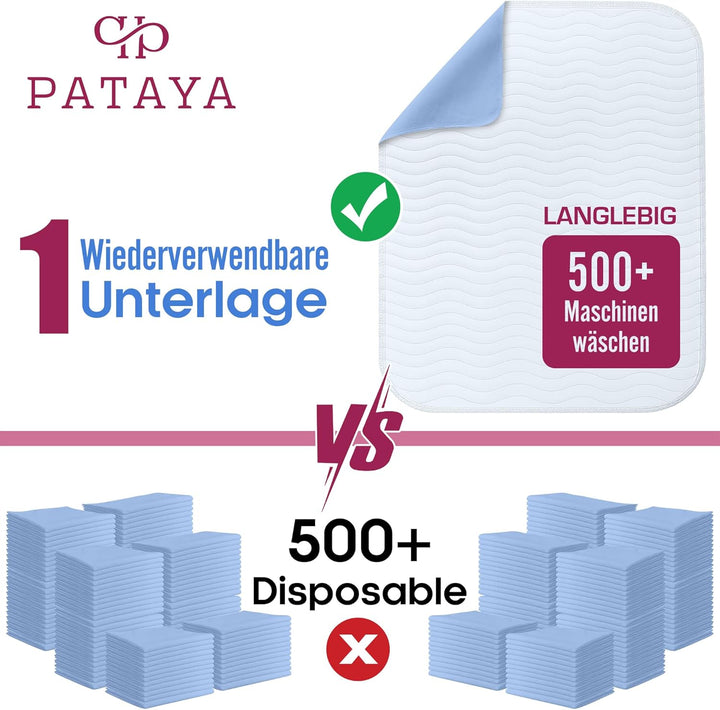 Pataya Inkontinenzunterlage waschbar 90x160 - wasserdichte Matratzenschutz Matratzenauflage nässesch