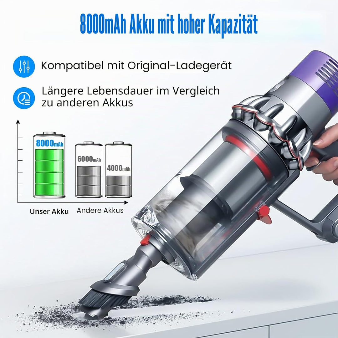 V8 Akku 8000mAh, Powtree Ersatzakku für Dyson SV10 Kompatibel für Dyson V8 Absolute Animal Fluffy Mo