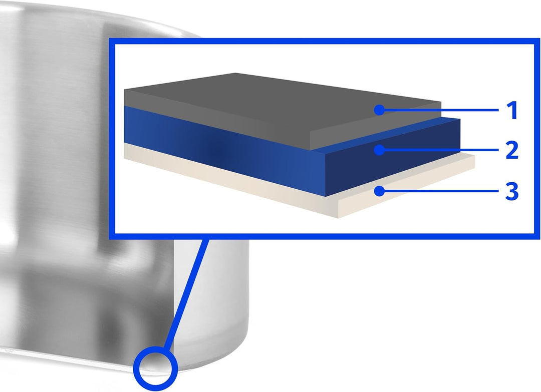 TECHNICA PRESTONA Topf Induktion 7 l – Kochtopf aus Edelstahl ⌀300 mm mit Deckel – Dreischichtboden