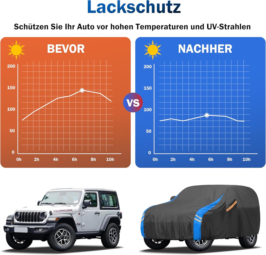 Autoabdeckung Wasserdicht Auto Abdeckplane,Autohülle Autoplane Winter & Sommer für Garage Staubdich