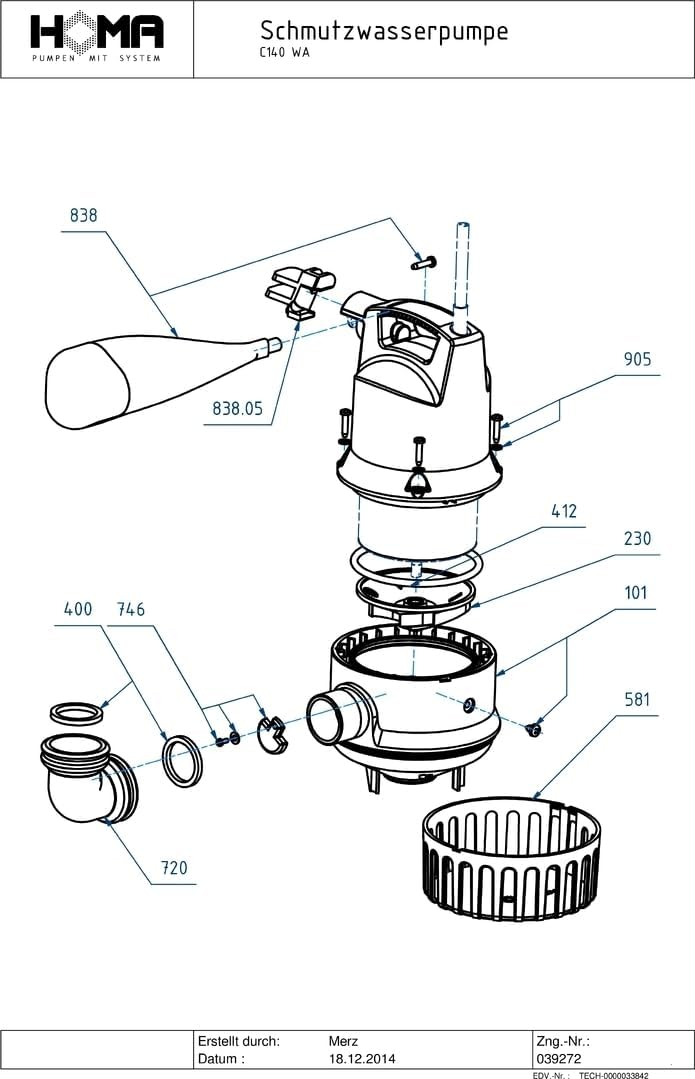 Homa 230 V Bully C 140 WA Tauchmotorpumpe 9110219