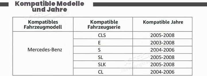 XTRONS Optical Fiber Decoder Box für Mercedes-Benz CL/CLS/E/S/SL/SLK Serien AK/PF7M211A/FOBB01, AK/P