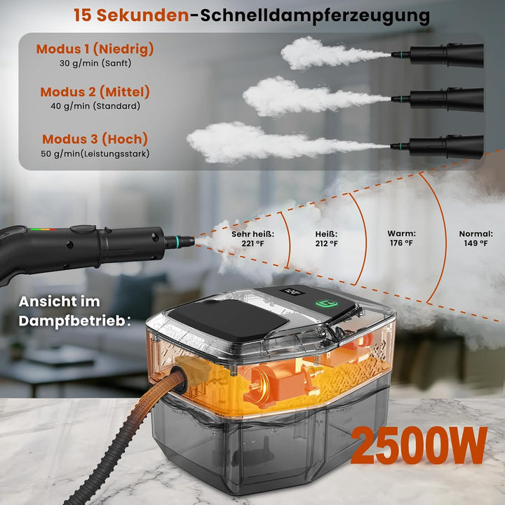 14 in 1 Dampfreiniger, 3 Stufig Einstellbarer Griff, Temperaturanzeige, 15 Sekunden Aufheizzeit, 1,8