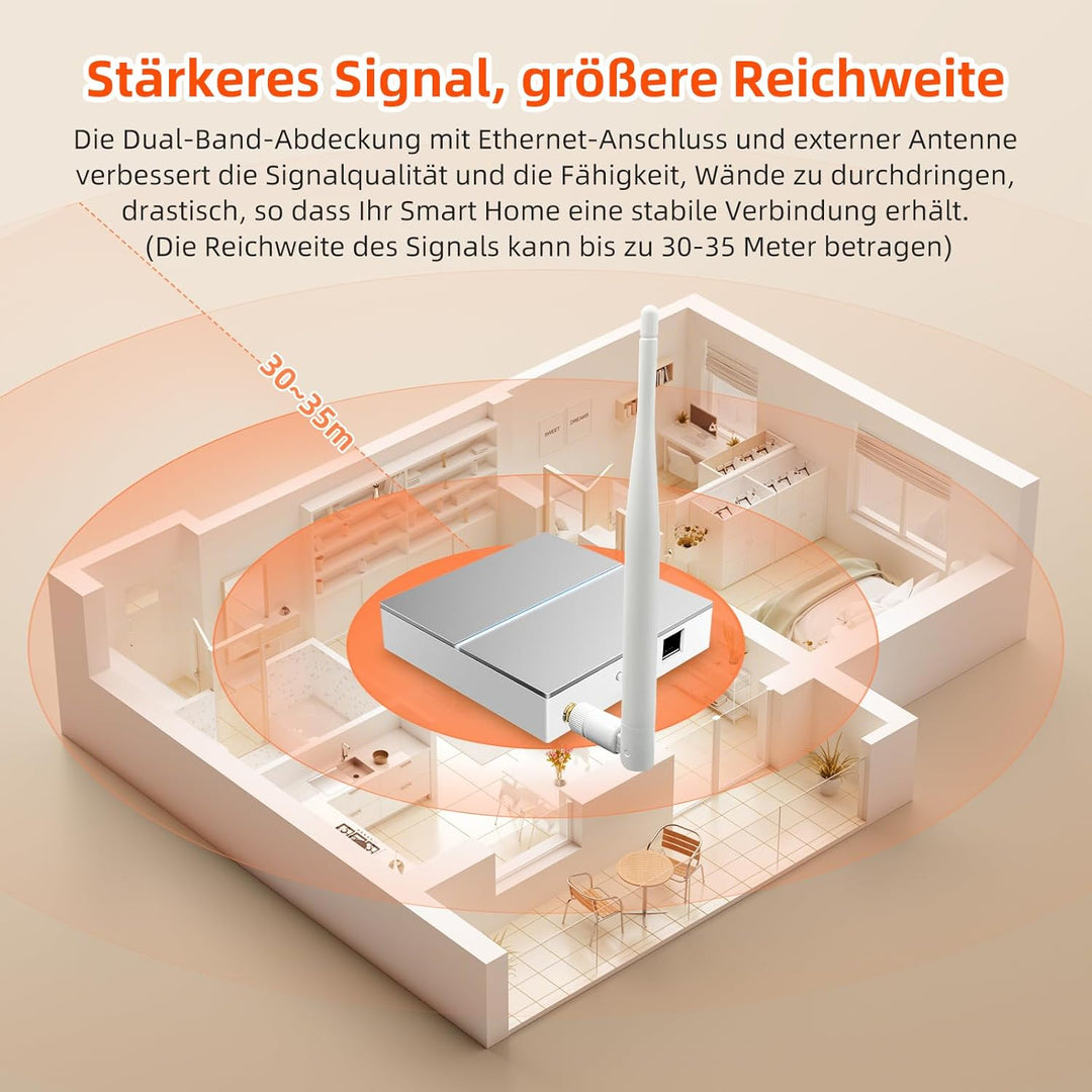 AVATTO Zigbee Gateway, Tuya Zigbee Gateway hub, über Smart Life-App Fernbedienung, (nur für Tuya und