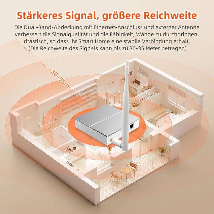 AVATTO Zigbee Gateway, Tuya Zigbee Gateway hub, über Smart Life-App Fernbedienung, (nur für Tuya und