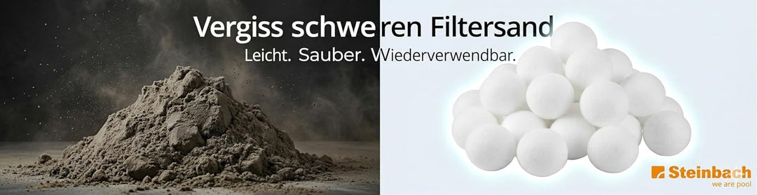 Steinbach Filter Balls – 040051 – Reinigende Filterbälle für Pools – Kompatibel mit allen handelsübl
