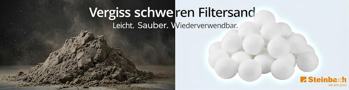 Steinbach Filter Balls – 040051 – Reinigende Filterbälle für Pools – Kompatibel mit allen handelsübl
