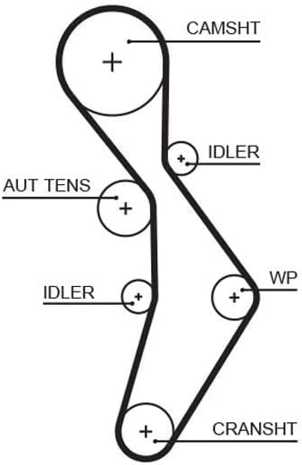 GATES PowerGrip Kit + Wasserpumpe KP35604XS-2